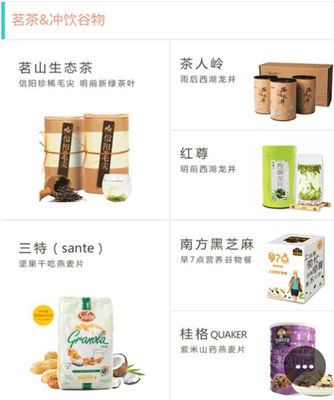 国际健康养生平台，为您的健康保驾护航